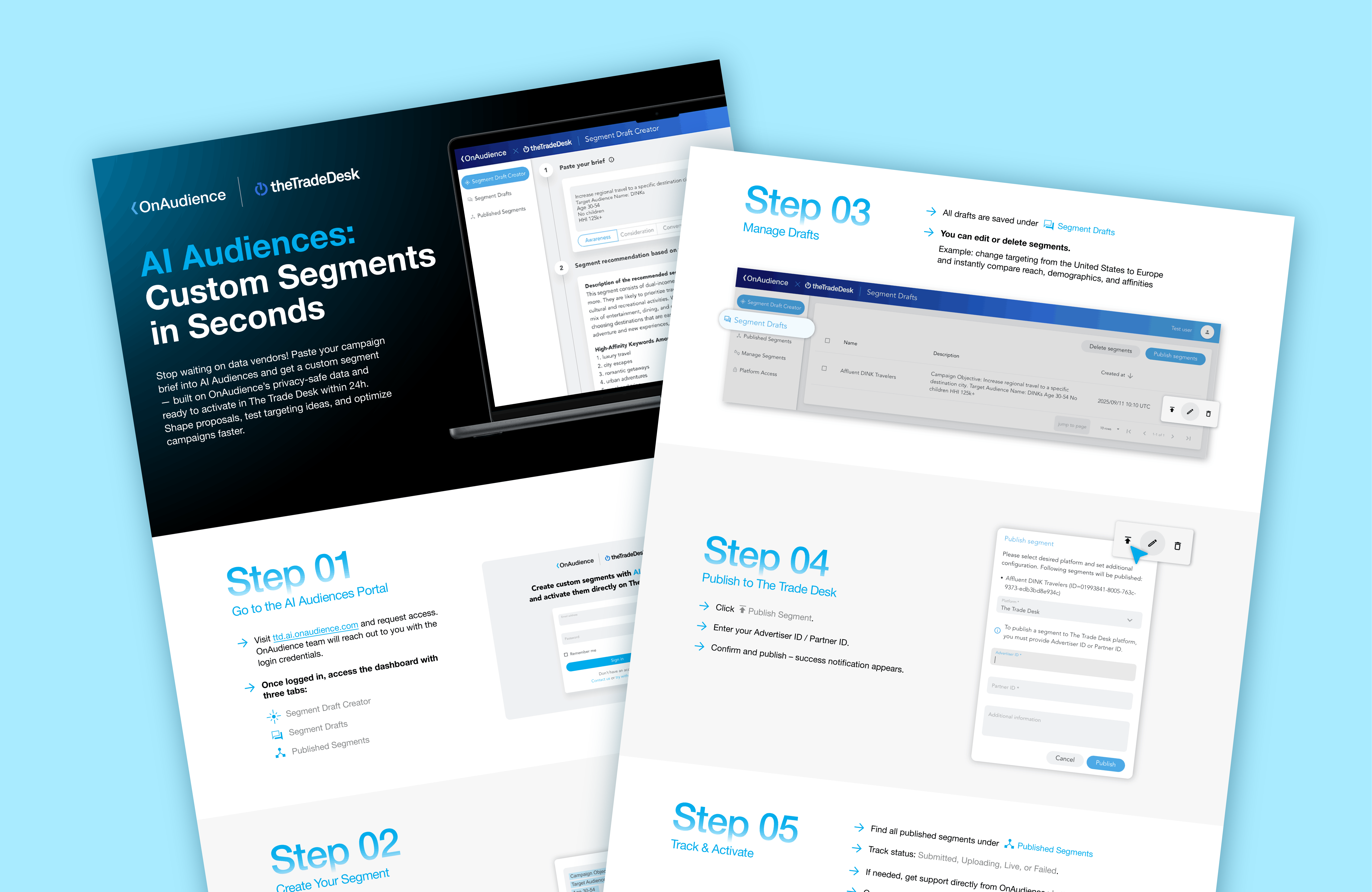AI Audiences one-pager — steps