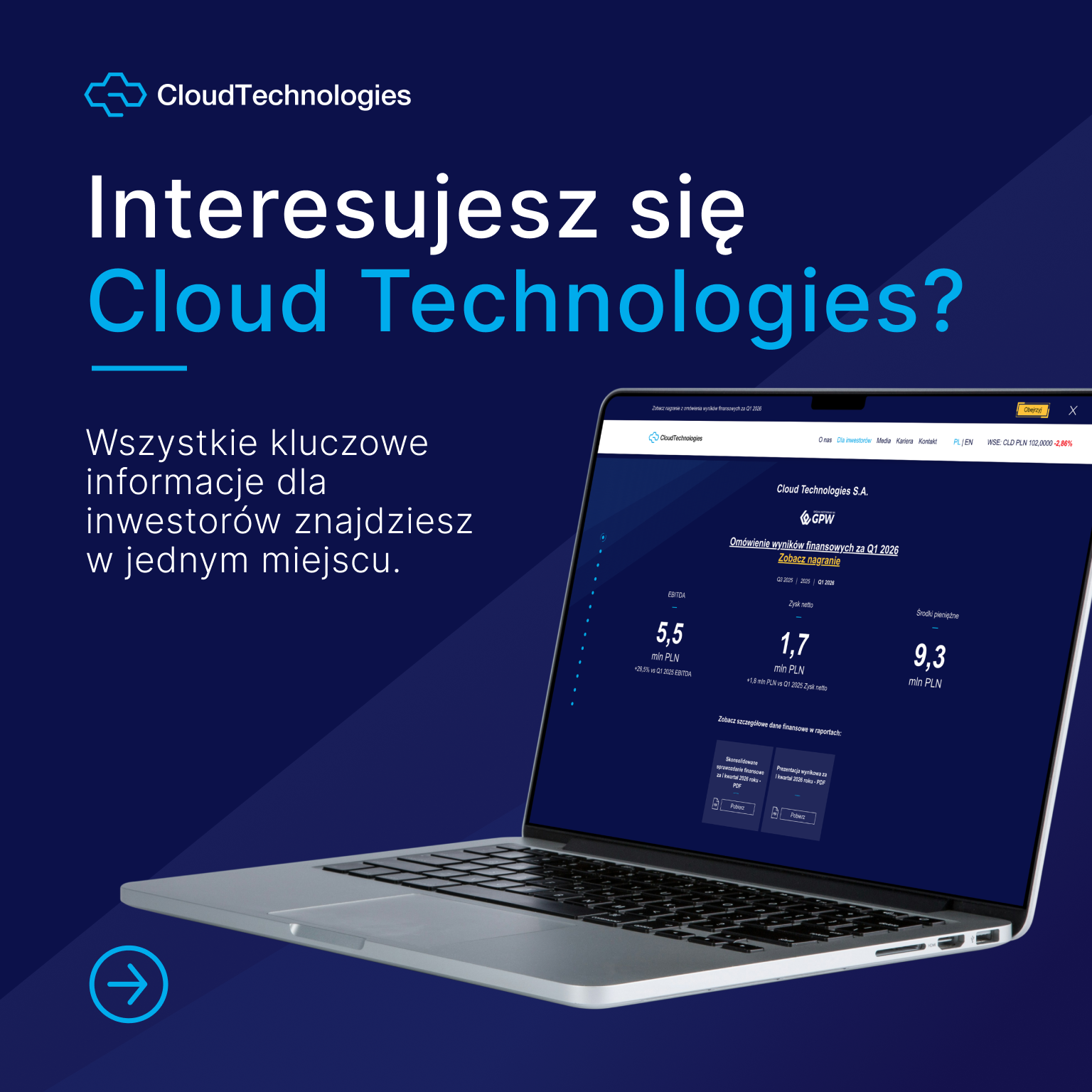 Cloud Technologies investor relations social media post